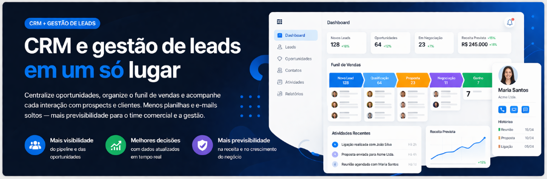 PJ System — CRM e gestão de leads: visão do pipeline, dados em tempo real e previsibilidade de receita.